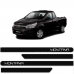 Jogo Friso Lateral Montana A Partir de 2011 Personalizado