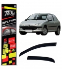 CALHA CHUVA PEUGEOT 206/207 HATCH 2001 A 2013 2 PTS TGPOLI