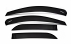 DEFLETOR CALHA CHUVA SANDERO 2014 A 2022 4 PORTAS (ECOFLEX)